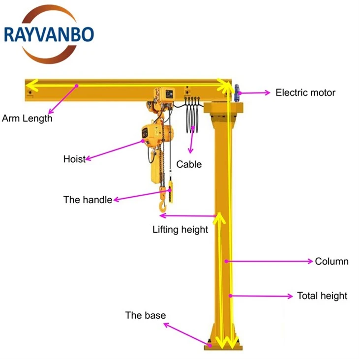 Electric Jib Crane With 360 Rotation And Remote Control 0.25-20t Capacity Cantilever Crane price